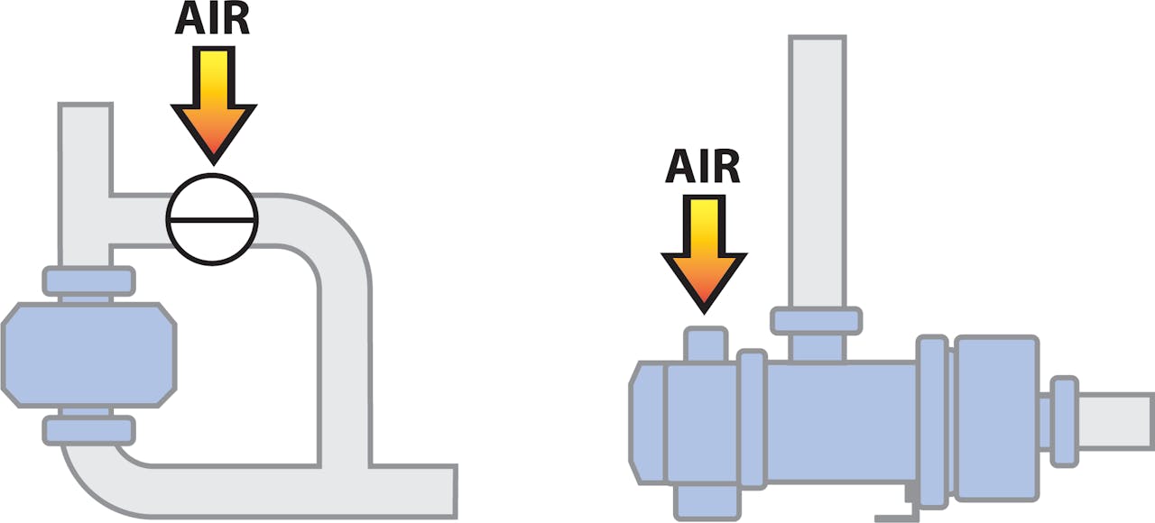 ECS Illustrations_with and without CIP bypass.