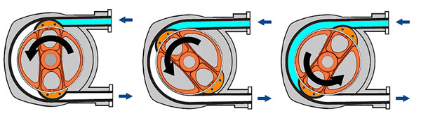 Abaque PumpsSystems mining 1