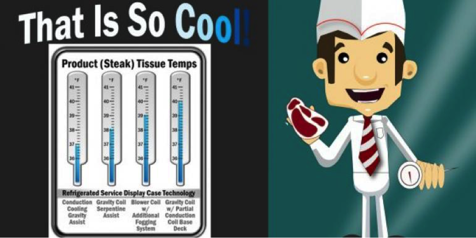 Aeroventic Aeroventic