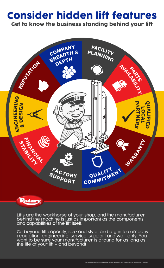 Choose-Lift-Manufacturer Choose-Lift-Manufacturer