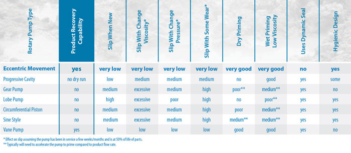 FoodProcessing 5 FoodProcessing 5