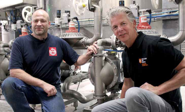 Havo Holland Air Pumps Havo Holland Air Pumps